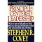 Essential Covey Leadership Reads
