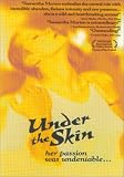 Under the Skin [VHS]