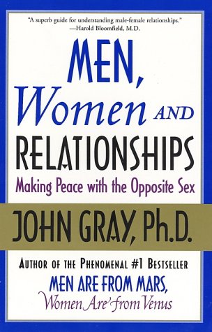Sex Relationships