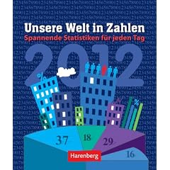 Welt in Zahlen 2012: Wissenskalender. Spannende Statistiken f�r jeden Tag