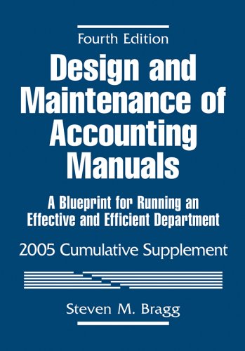 Departments