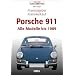 Praxisratgeber Klassikerkauf Porsche 911: Alle Modelle bis 1989