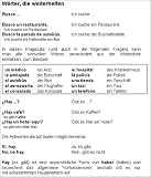 Produkt-Bild: Spanisch f&uuml;r Venezuela - Wort f&uuml;r Wort: Kauderwelsch, Spanisch f&uuml;r Venezuela
