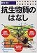 抗生物質のはなし