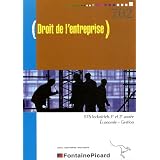 Détails sur le produit