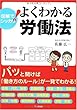図解でシッカリ！　よくわかる労働法