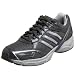 adidas Women's Ignition Running Shoe