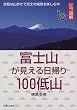 �ЂƖڂł킩��!�}�� �x�m�R����������A��100��R�\�C�y�ȎR�����ŕx�m�̐�i���y���ޖ{