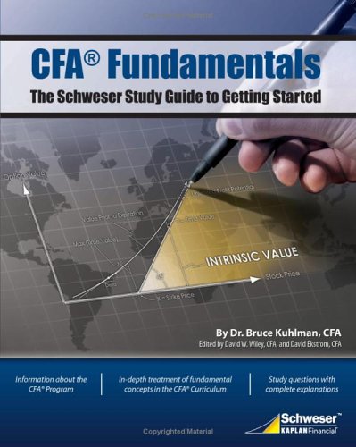 CFA Fundamentals