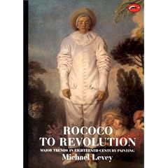 Rococo to : Major Trends in 18th century painting