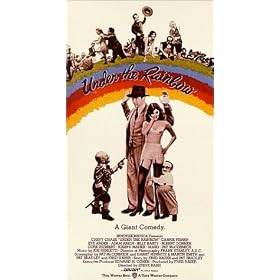 Under The Rainbow [VHS]