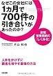 なぜこの会社には1カ月で700件の引き合いがあったのか?