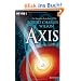 Axis