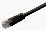 Comprehensive 1x2 Component Video Ditribution Amplifier