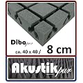 - Akustikpur - Akustik D�mmung,, Akustikschaumstoff,Schall Absorber High-End
