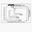 UTM Plotter (4-scale)