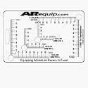 MadAthlete.com UTM Plotter (4-scale)