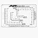 MadAthlete.com UTM Plotter (4-scale)