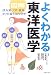 図解 よくわかる東洋医学―漢方薬・ツボ・食事、3つの養生法で治す
