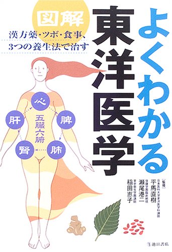 図解 よくわかる東洋医学―漢方薬・ツボ・食事、3つの養生法で治すのJPEG画像