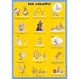 Produkt-Information 
