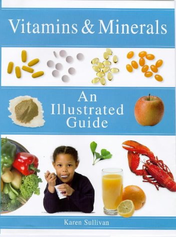 Dietary-Supplements