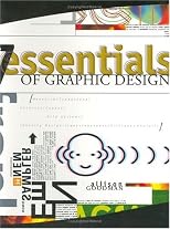The 7 Essentials of Graphic Design