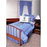 Sports Coverage North Carolina Tar Heels Sheet Set