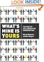 What's Mine Is Yours: The Rise of Collaborative Consumption