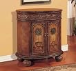 Masterpc Topiary Console Cabinet By Powell Furniture