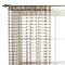 Square Root Sheer Panel - Carmel
