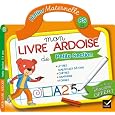 D�tails sur le produit