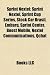 Sprint Nextel: Sprint Nextel, Sprint Cup Series, Stock Car Brasil, Embarq, Sprint Center, Boost Mobile, Nextel Communications, Qchat