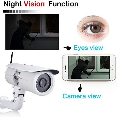 Wantsee 3MP HD Outdoor Wireless Plug and Play IP/Network Video Monitoring Camera With Night Vision Surveillance Outdoor Security Camera Waterproof Dustproof IP66 WS-0003