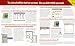 Conversions Plus 5.0 (5-pack)