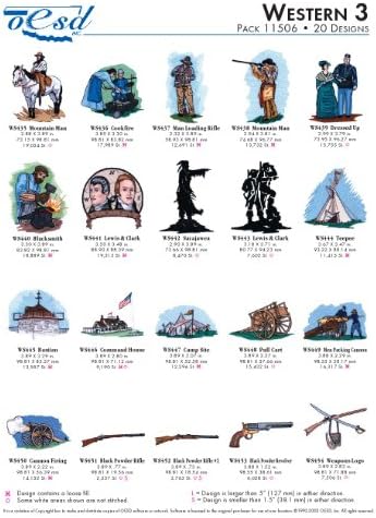 9 Packs OESD Stock Design , Includes Western,Food,Chrome Letters,Patriotic,Herbs,Easter,Sea Life Mini,Hornets,Novelty Sports, Hundreds of Design All-in-One Brand New Mini CD Compatible with all PC and laptop ,For Brother embroidery machine,Janome embroidery machine, Husqvarna embroidery machine, Singer embroidery machine, Bernina embroidery machine,and other Brand machine