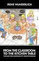 From the Classroom to the Kitchen Table: The Many Rich Blessings of Homeschooling