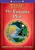 The enigma plot