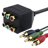 3-RCA RGB RG-59/u Component Video Splitter