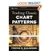 Trading Classic Chart Patterns