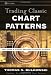 Trading Classic Chart Patterns