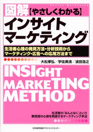 図解やさしくわかるインサイトマーケティング (Series Marketing)