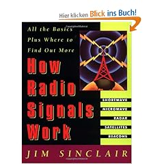 How Radio Signals Work