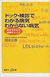 ドッグ・検診でわかる病気わからない病気―自分でできる健康チェック (講談社プラスアルファ新書)の商品情報を見る