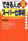図解 「できる人」のスーパー仕事術―発想、プレゼン、営業、時間管理が飛躍的にアップ!