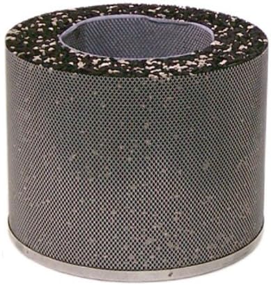 Replacement Carbon Filter for AirMedic Exec Series Air Purifier - AllerAir (Carbon AirMedic D Vocarb)