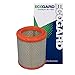 ECOGARD XA6168 Premium Engine Air Filter Fits Jeep Patriot, Compass / Dodge Caliber
