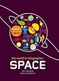 The world in infographics. Space