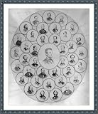Historic Print (S): Photographs of Senators who voted Aye