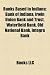 Banks Based in Indiana: Bank of Indiana, Irwin Union Bank and Trust, Waterfield Bank, Old National Bank, Integra Bank